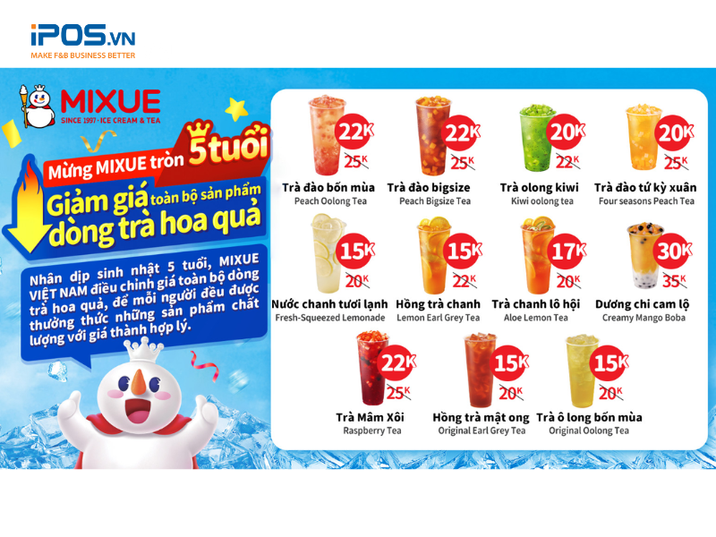 trà mâm xôi mixue