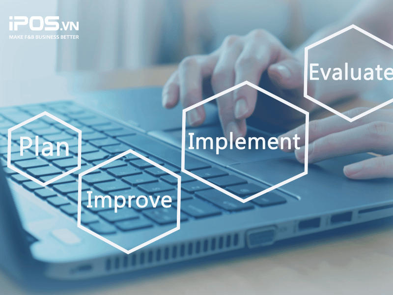 kế hoạch marketing nhà hàng cà phê 2024