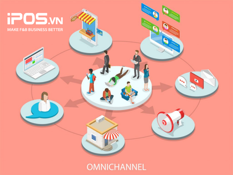 Chiến lược bán hàng đa kênh Omnichannel phù hợp để áp dụng với mô hình kinh doanh nhà hàng