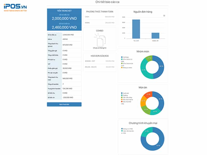 báo cáo ca trên phần mềm bán hàng
