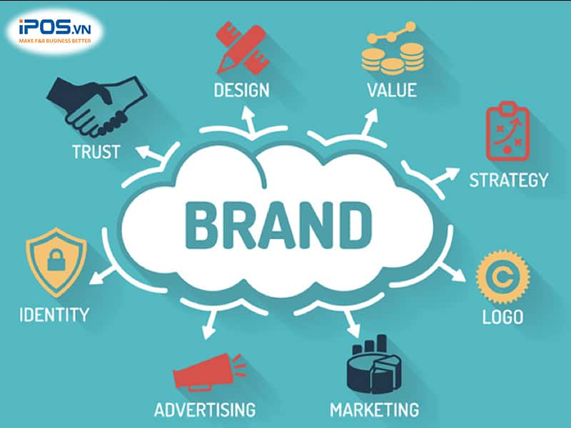 nhượng quyền cafe