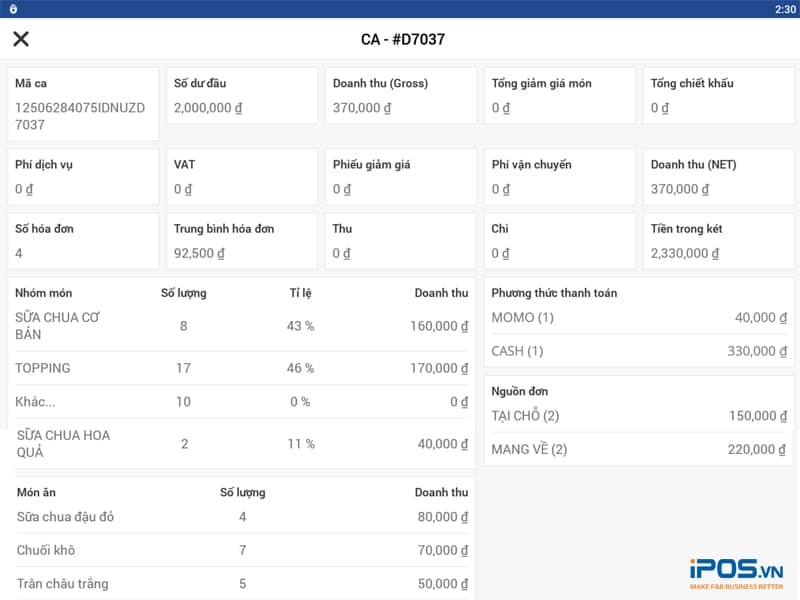 báo cáo ca chi tiết