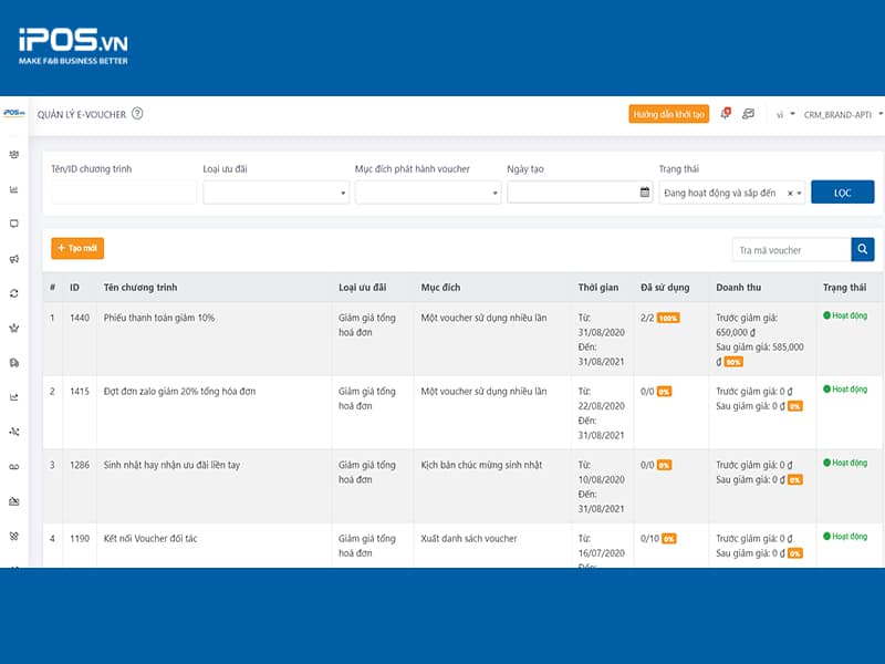 Hệ thống POS tích hợp CRM mang lại trải nghiệm upsell cá nhân hóa tới khách hàng