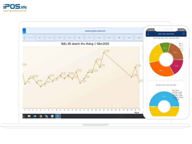 Phần mềm quản lý nhà hàng