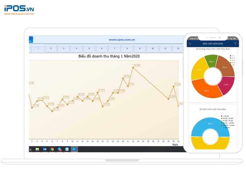 quản lý doanh thu chuỗi nhà hàng