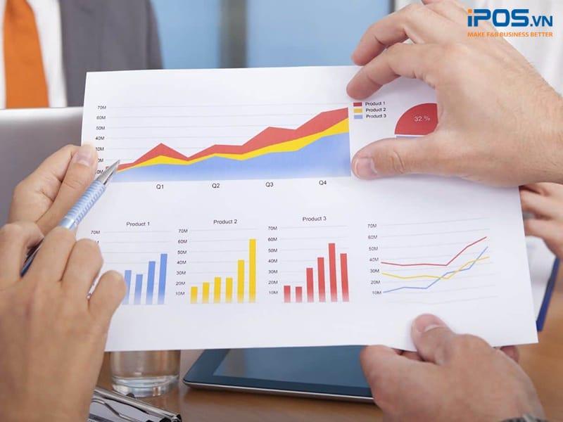 lập mục tiêu và định hướng kế hoạch kinh doanh nhà hàng