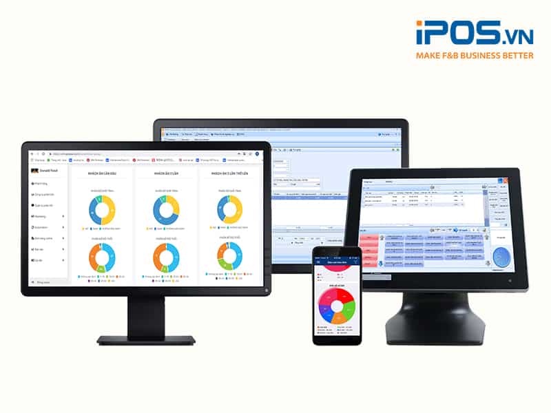 phần mềm bán hàng iPOS