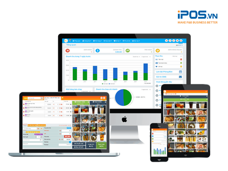 POS365 hỗ trợ chăm sóc khách hàng bằng tin nhắn tự động