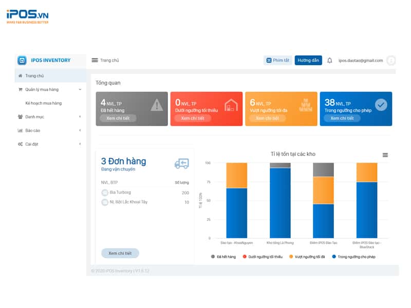 Phần mềm quản lý nhà hàng
