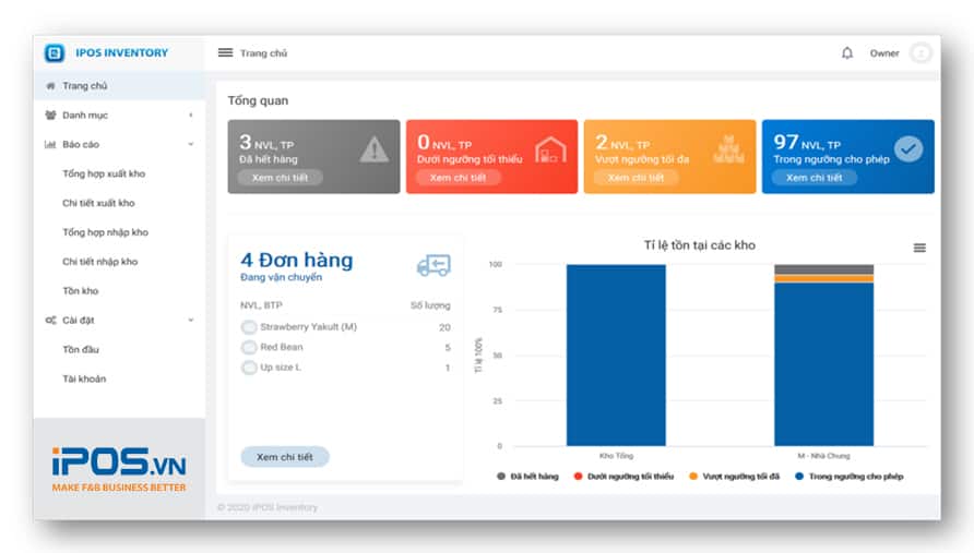 phần mềm quản lý kho
