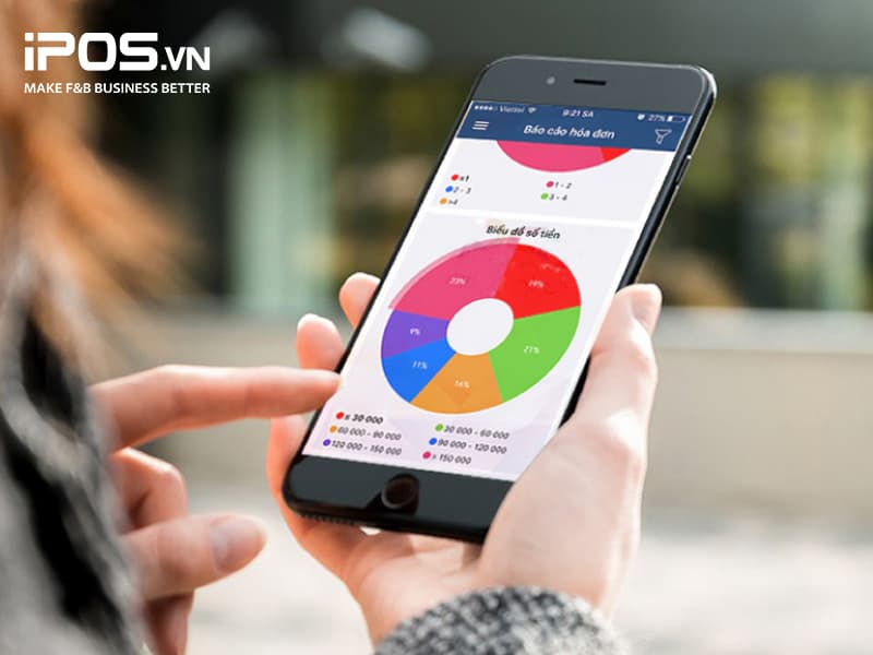 phần mềm quản lý nhà hàng