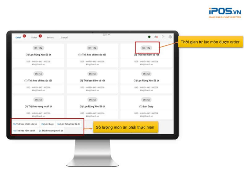 Giải pháp KDS giúp nâng cao năng suất làm việc khu vực bếp/bar