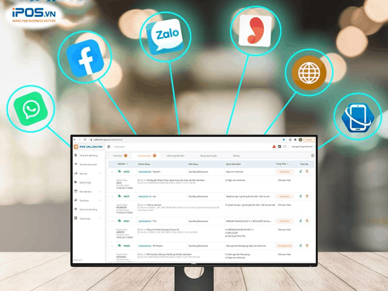 Giải pháp Call center tập trung xử lý tất cả đơn hàng online tại một nơi duy nhất